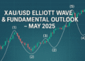 XAU/USD Elliott Wave & Fundamental Outlook – May 2025